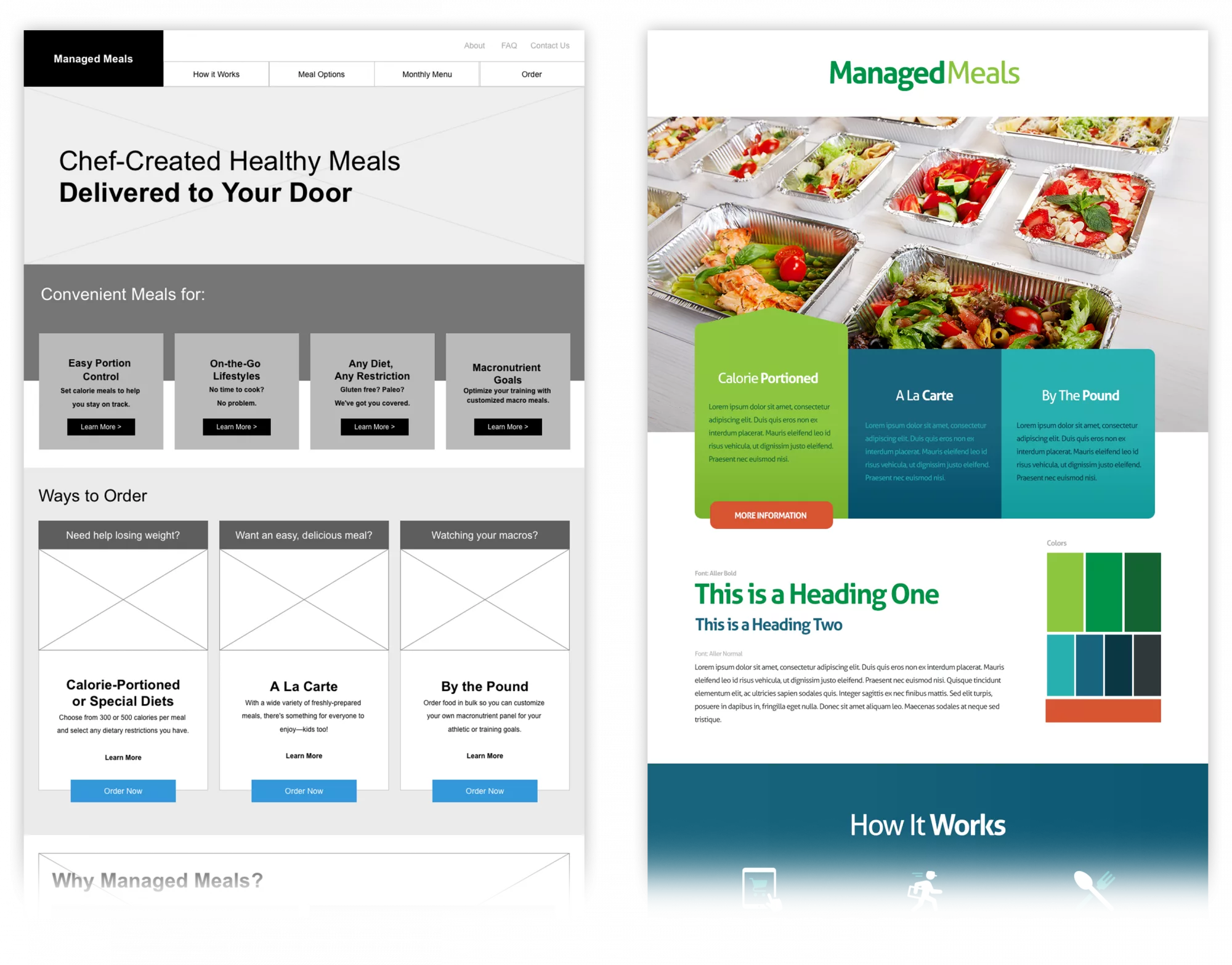 Managed Meals Wireframes & Styletiles