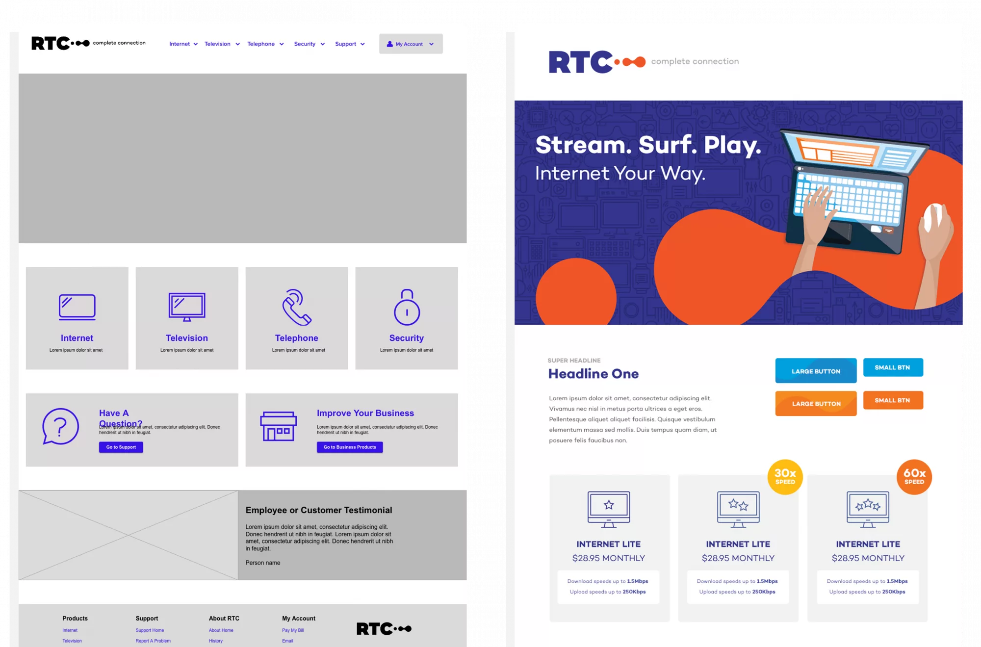 Reserve Telecommunications Wireframe & Styletile