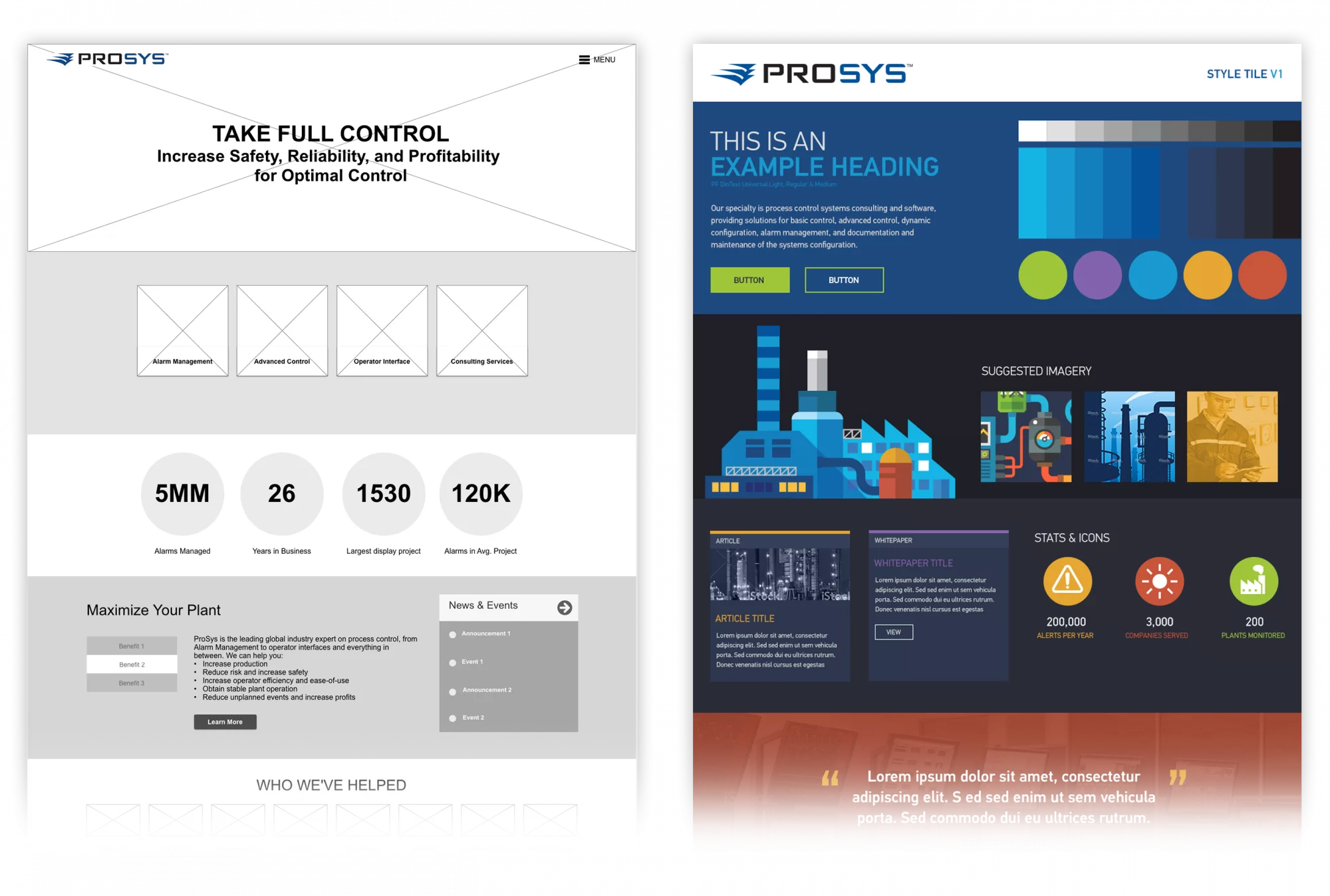 Prosys Wireframe & Styletile