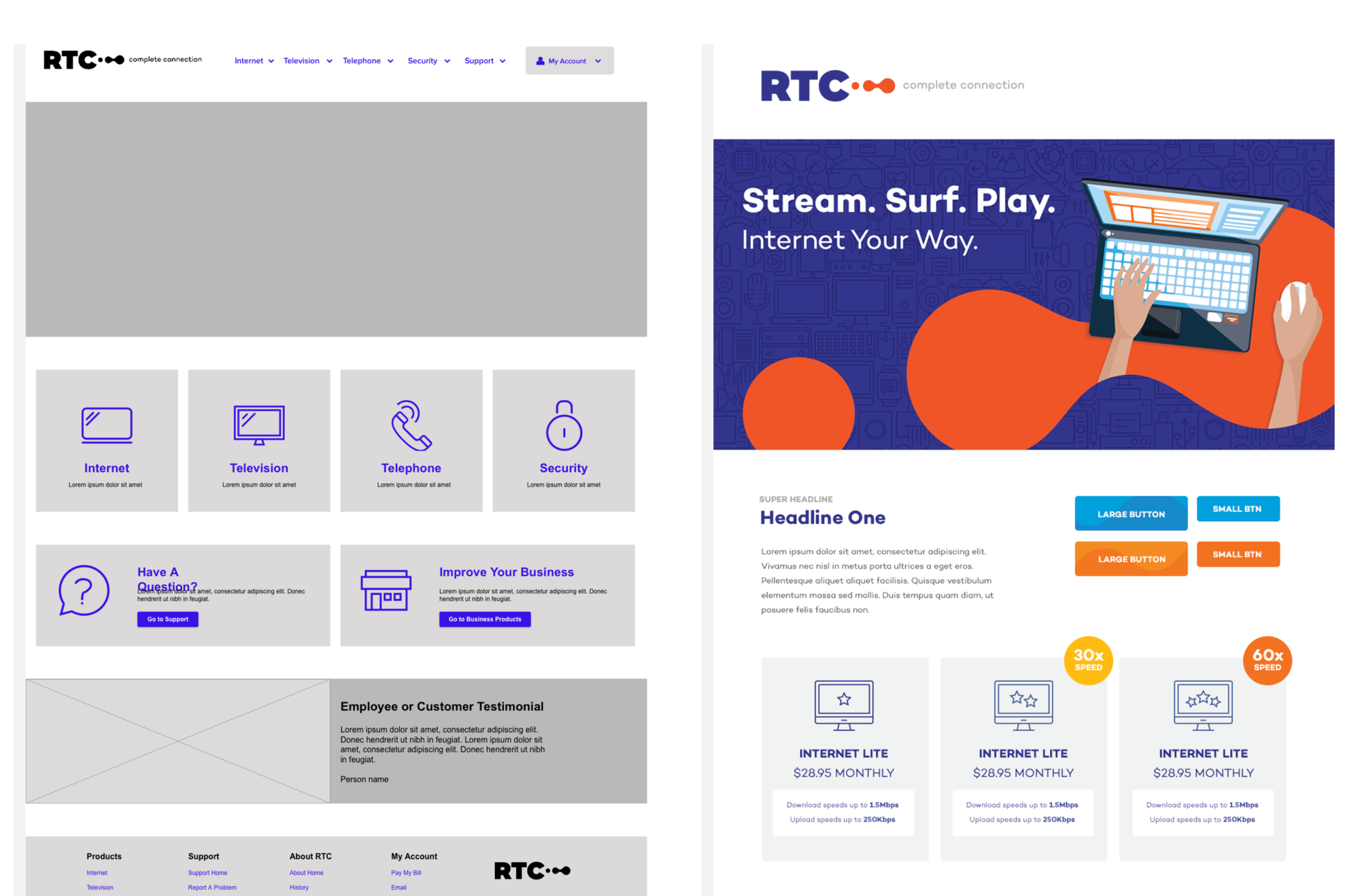 Reserve Telecommunications Wireframe & Styletile