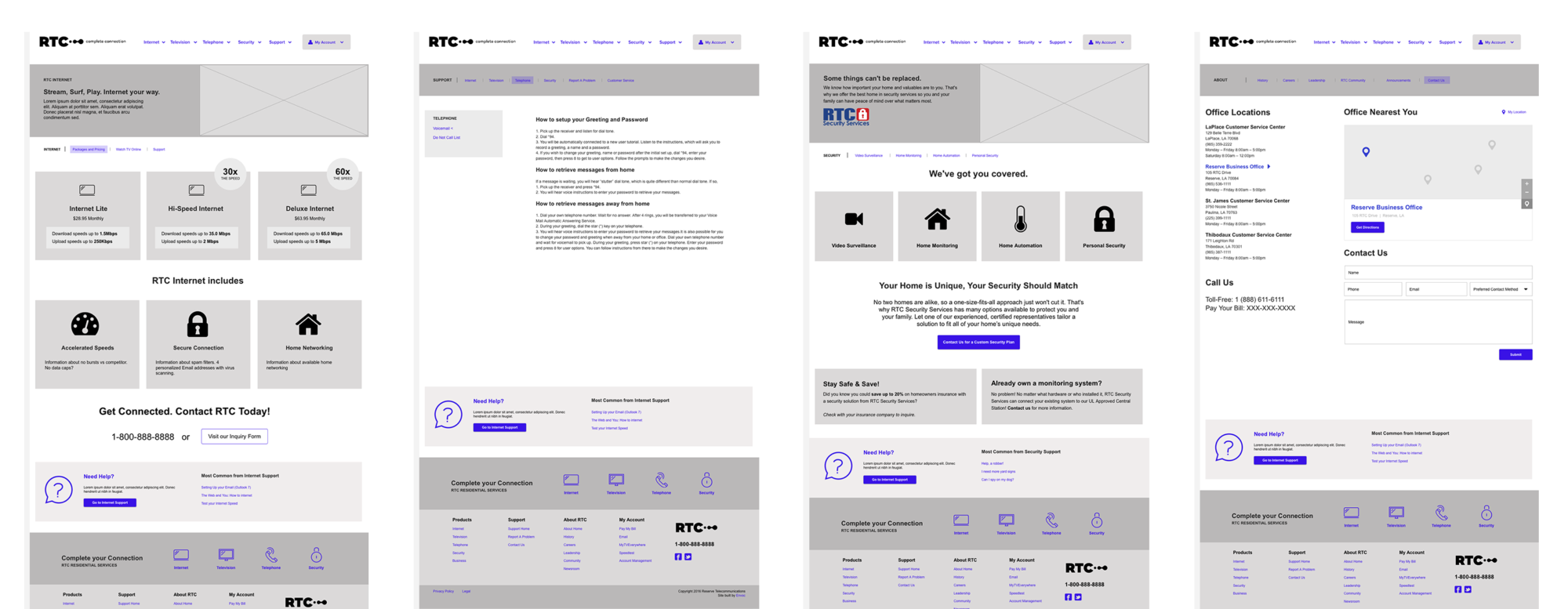 Reserve Telecommunication Wireframes