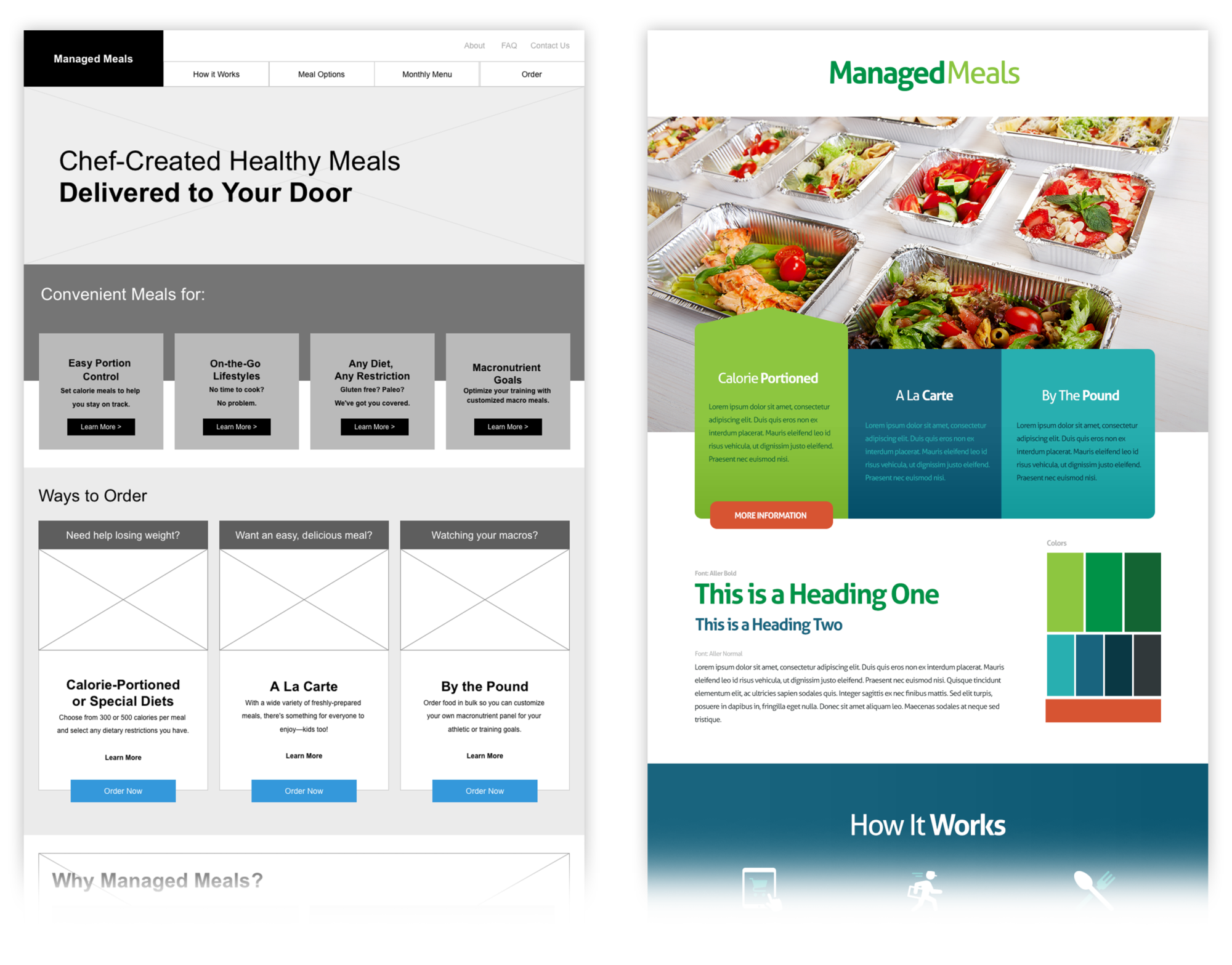 Managed Meals Wireframes & Styletiles